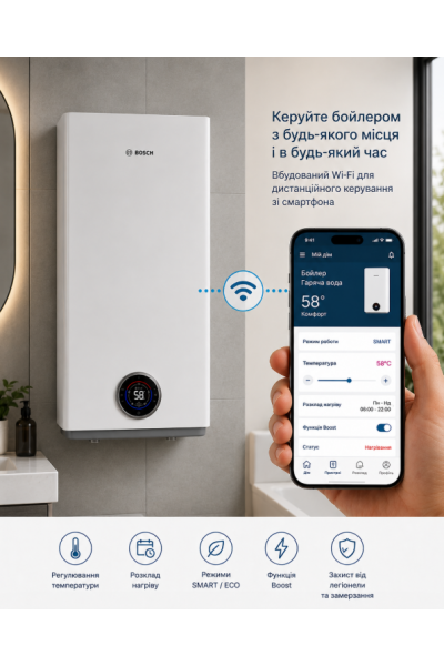 Бойлер Bosch TR5501iT 100 DERB Wi-Fi